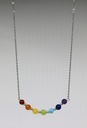 Collier chakra