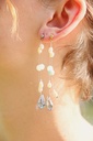 Boucle d'oreille longue - amazonite et perle - Goutte